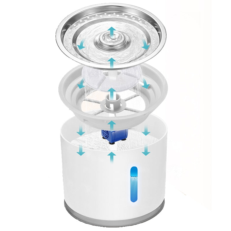 Automatic Water Fountain Dispenser