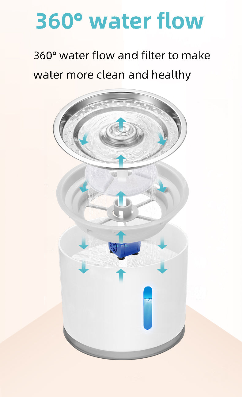 Automatic Water Fountain Dispenser