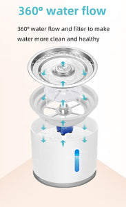 Automatic Water Fountain Dispenser