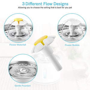 Automatic Water Fountain Dispenser